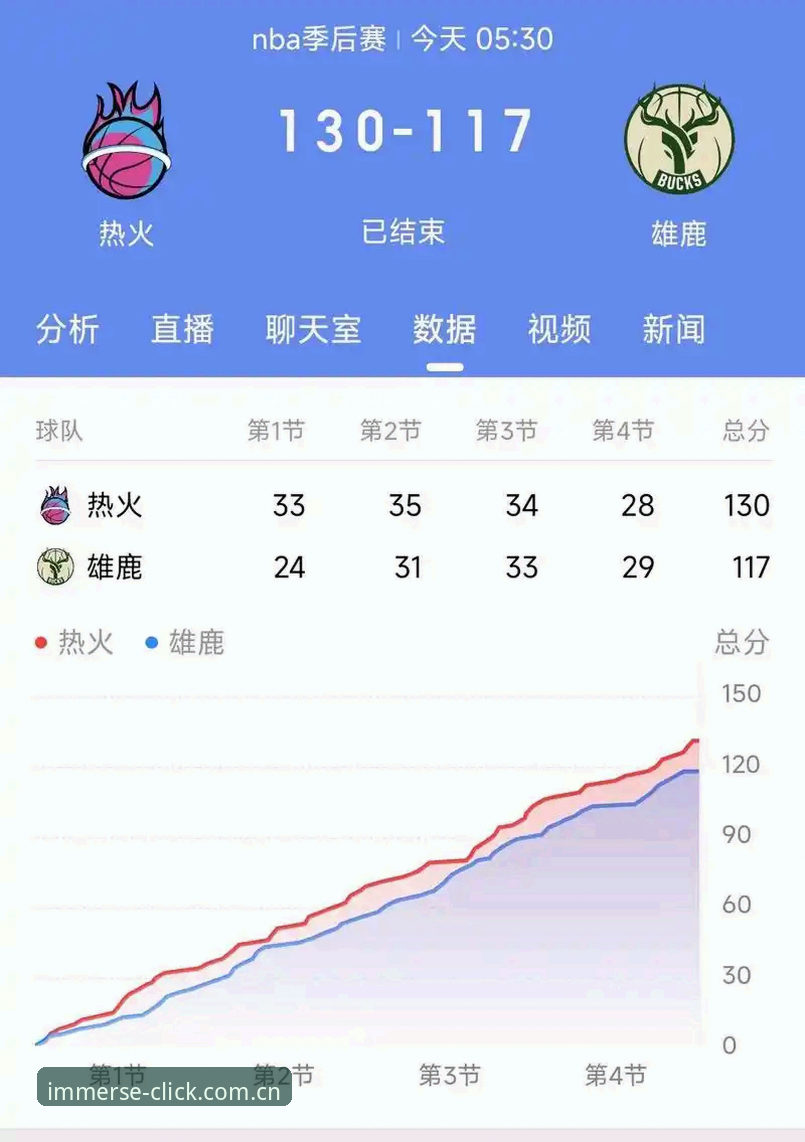 热火球迷分享字母哥交易内幕：老用户都盯着这些细节